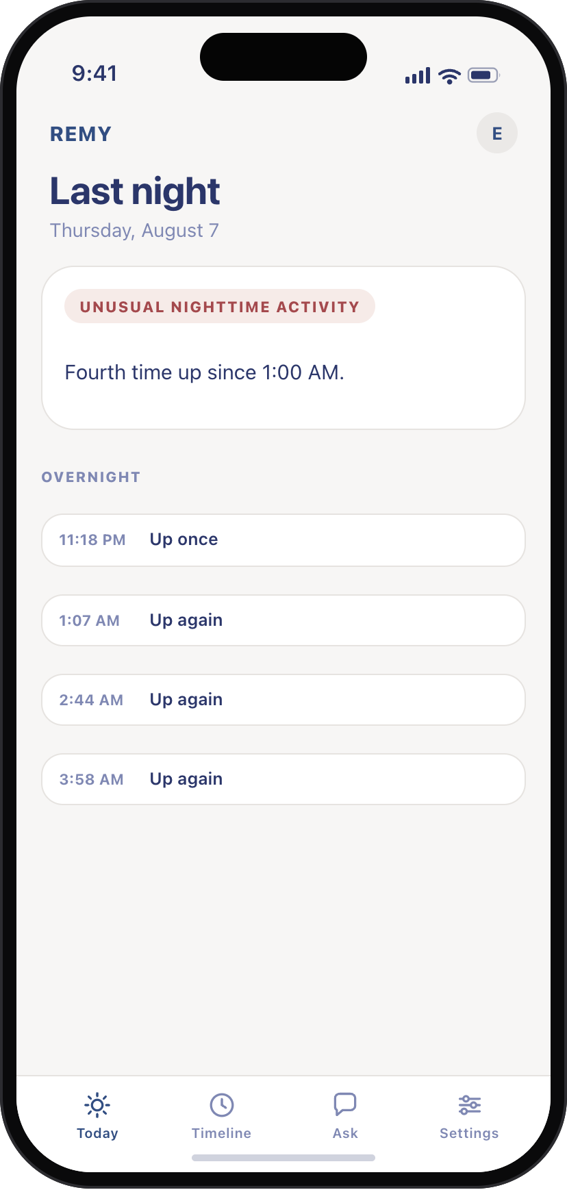 Remy night screen: unusual nighttime activity, fourth time up since 1:00 AM